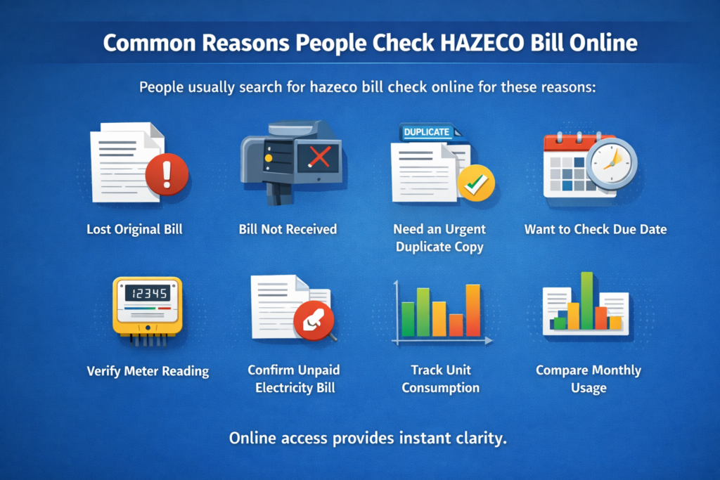 hazeco bill online